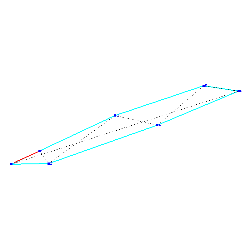 Flugauswertung